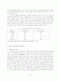 엔젤의 투자행태와 투자성과 17페이지