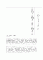 음주운전의 규제와 사고예방 전략에 관한 고찰 9페이지