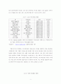  E-스포츠 산업의 발전과 기업스폰서십에 관한 연구 14페이지