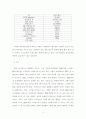  E-스포츠 산업의 발전과 기업스폰서십에 관한 연구 15페이지