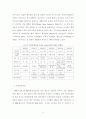 E-스포츠 산업의 발전과 기업스폰서십에 관한 연구 16페이지