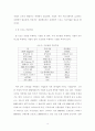 E-스포츠 산업의 발전과 기업스폰서십에 관한 연구 20페이지