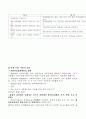 사회복지실천논문읽고요약(원문포함) 19페이지