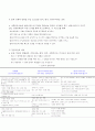 사회복지실천논문읽고요약(원문포함) 90페이지