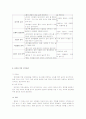 아동의 발달에 적합한 보육환경이란(요약) 9페이지