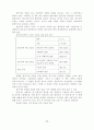 시가서 개론 요약 11페이지