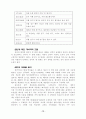 시가서 개론 요약 12페이지
