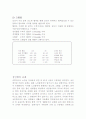 성인병과 건강 6페이지