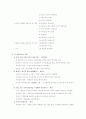 상담이론의 자기 이해 4페이지