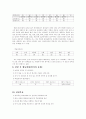 청소년 상담사례  3페이지