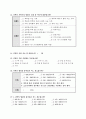 지역사회 욕구조사 설문지 3페이지