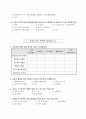 지역사회 욕구조사 설문지 19페이지