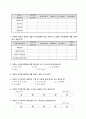 지역사회 욕구조사 설문지 21페이지