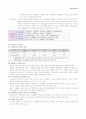 국민기초생활보장제도 현황과 문제점, 국민연금 4페이지