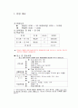 어린이집운영계획안 2페이지