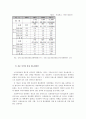 재가노인복지사업의 활성화 방안과 노인요양보장 정책  22페이지