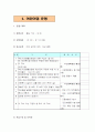 실제로쓰이고있는 어린이집 운영계획서 1페이지