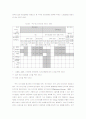 재가노인복지사업의 사례와 실천 5페이지