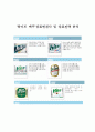 ‘하이트 맥주’상표변천사 및 상표전략 분석 1페이지