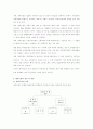 세외수입 2페이지
