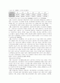 국민기초생활보장제도에 대하여 7페이지