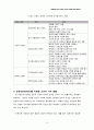 [분석/조사] 브랜드 마케팅  9페이지