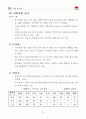 김천시 지역사회복지계획 45페이지