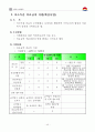 김천시 지역사회복지계획 48페이지
