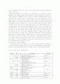 가족생활교육 프로그램 및 교육 자료의 개발과 적용 5페이지