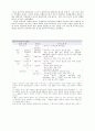 신구약 중간사(연대표 포함) 9페이지