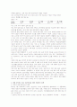 한국의 빈곤아동에 대한 설명과 문제 해결 방안 5페이지