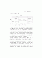 宗敎界의 社會福祉活動 現況과 活性化 方案 硏究:  42페이지