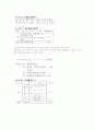 내진설계(내진공학) 3페이지