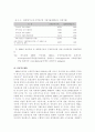 사회복지재정의 현황과 과제  16페이지