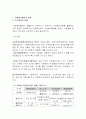 기업과 자원봉사 2페이지