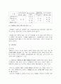기업과 자원봉사 5페이지