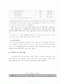 방과후학교 활성화 방안 33페이지