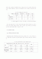 경찰의 근무성적과 경력평정과 승진제도 문제점 18페이지