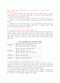 7차 교육과정에 대한 모든 것 (질의응답형식으로 정리함) 3페이지