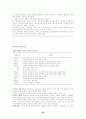 기분장애(MOOD DISORDERS) 28페이지