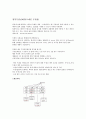 3장 정리했습니다. 각각 1장씩 표도넣었습니다. 1페이지