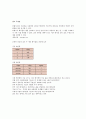 3장 정리했습니다. 각각 1장씩 표도넣었습니다. 3페이지