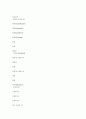 사회복지사 수퍼비전 디자인  21페이지