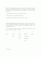 사회복지사 수퍼비전 디자인  55페이지