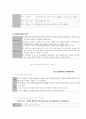 인간행동과 사회환경  11페이지