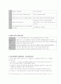 인간행동과 사회환경  17페이지