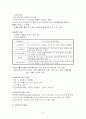 인간행동과 사회환경의 개요 8페이지