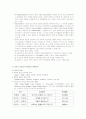 인간행동과 사회환경 1~7주 강의노트 12페이지