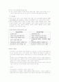 인간행동과 사회환경 1~7주 강의노트 34페이지