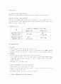 인간행동과 사회환경 1~7주 강의노트 43페이지